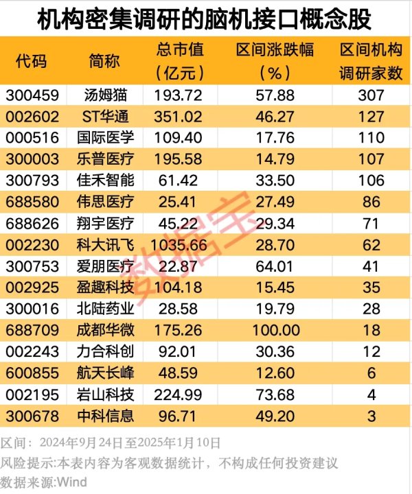 开yun体育网回购预案密集发布A股上市公司回购潮捏续-开云「